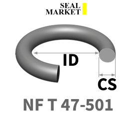 Стандарт NF T 47-501 | NF T 47-501 STANDARD