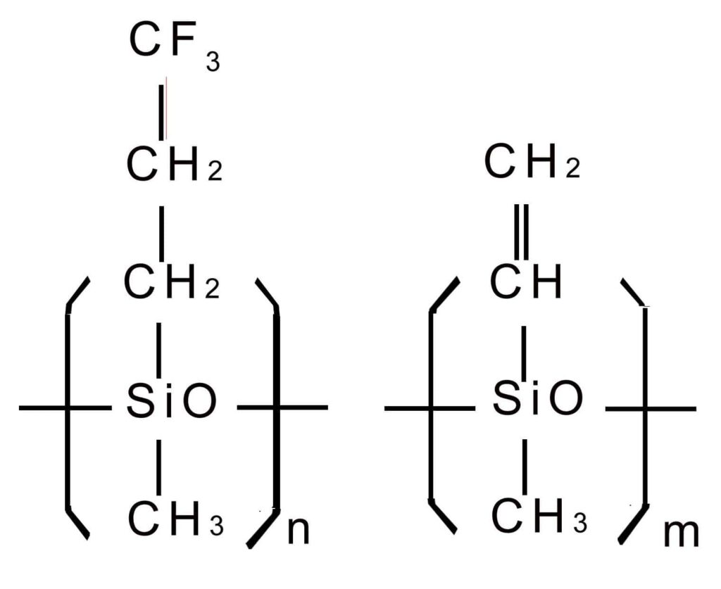 Формула силикона и фторсиликона
