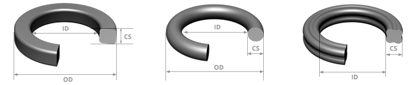 Sealing Rings Dimensions